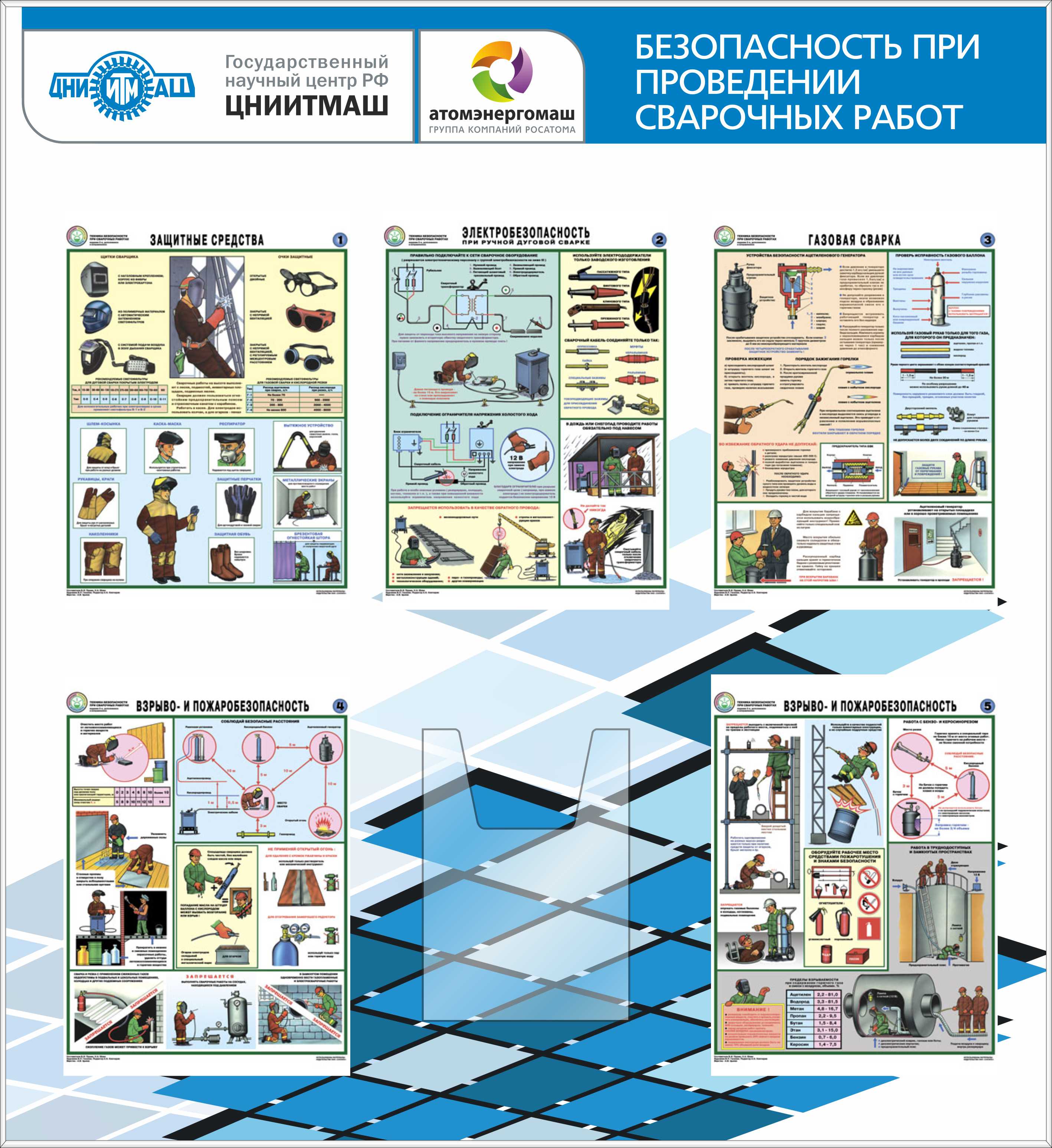 Техническая безопасность. Безопасность труда в офисе плакаты. Стенд по технике безопасности в офисе. Плакаты для кабинета охраны труда. Стенды по технике безопасности сварщика.