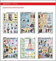 Стенд Безопасность сварочных работ, 6 плакатов А3 (1100х1200; Пластик ПВХ 4 мм; Пластиковый белый)