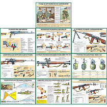 Информационный плакат Огневая подготовка