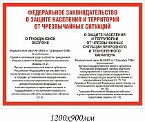 ГО и ЧС Федеральное законодательство о защите населения и территорий от ЧС