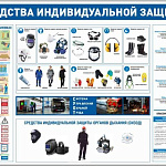 Новые ГОСТы с 1 августа 2026 года