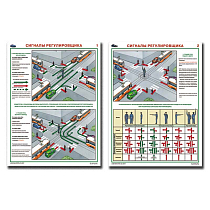 Информационный плакат Сигналы регулировщика