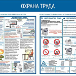 Изменение в  законодательстве  2024. Новые правила по охране труда