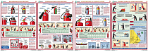 Плакаты по охране труда ГАСЗНАК ГАС-П4-ПСП Первичные средства пожаротушения  4л.А3 (Бумага)